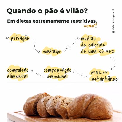 Quando o pão é vilão? — Silvia — Nutrição